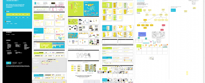 Miro-Board der Ergebnisse des Design-Sprints