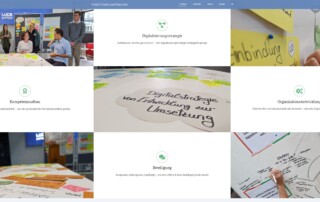 Screen der vier Herausforderungen, die das Toolset bespielt, mit Digitalisierungsstrategien, Kompetenzen, Beteiligung und Organisationsentwicklung.